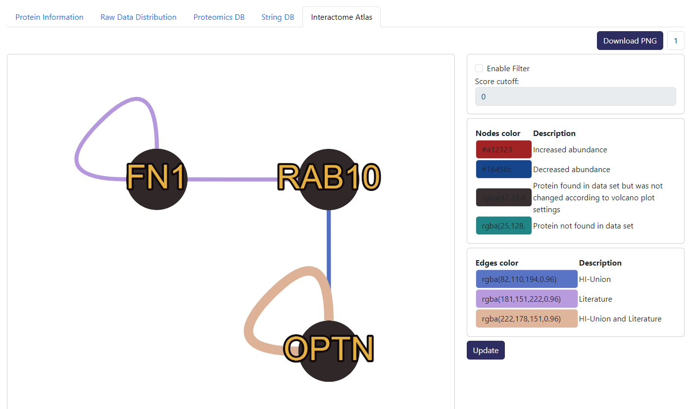 interactome_atlas.png