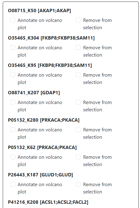 ptm_proteomics.data_selection_management.content.png