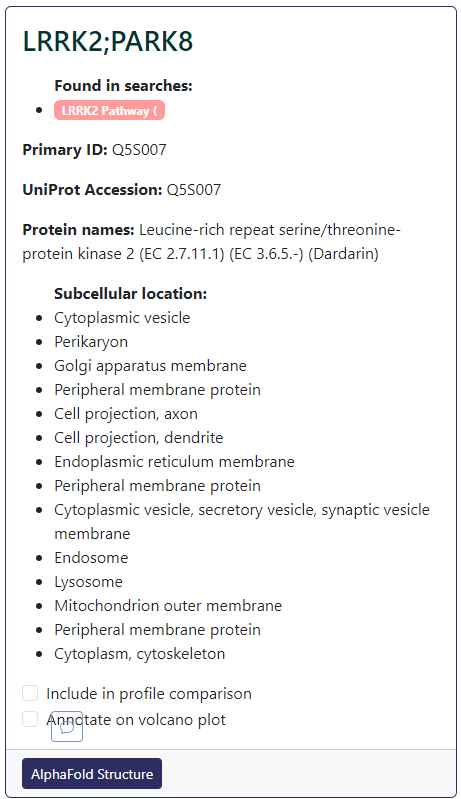 total_proteomics.annotate_on_volcano_plot.png