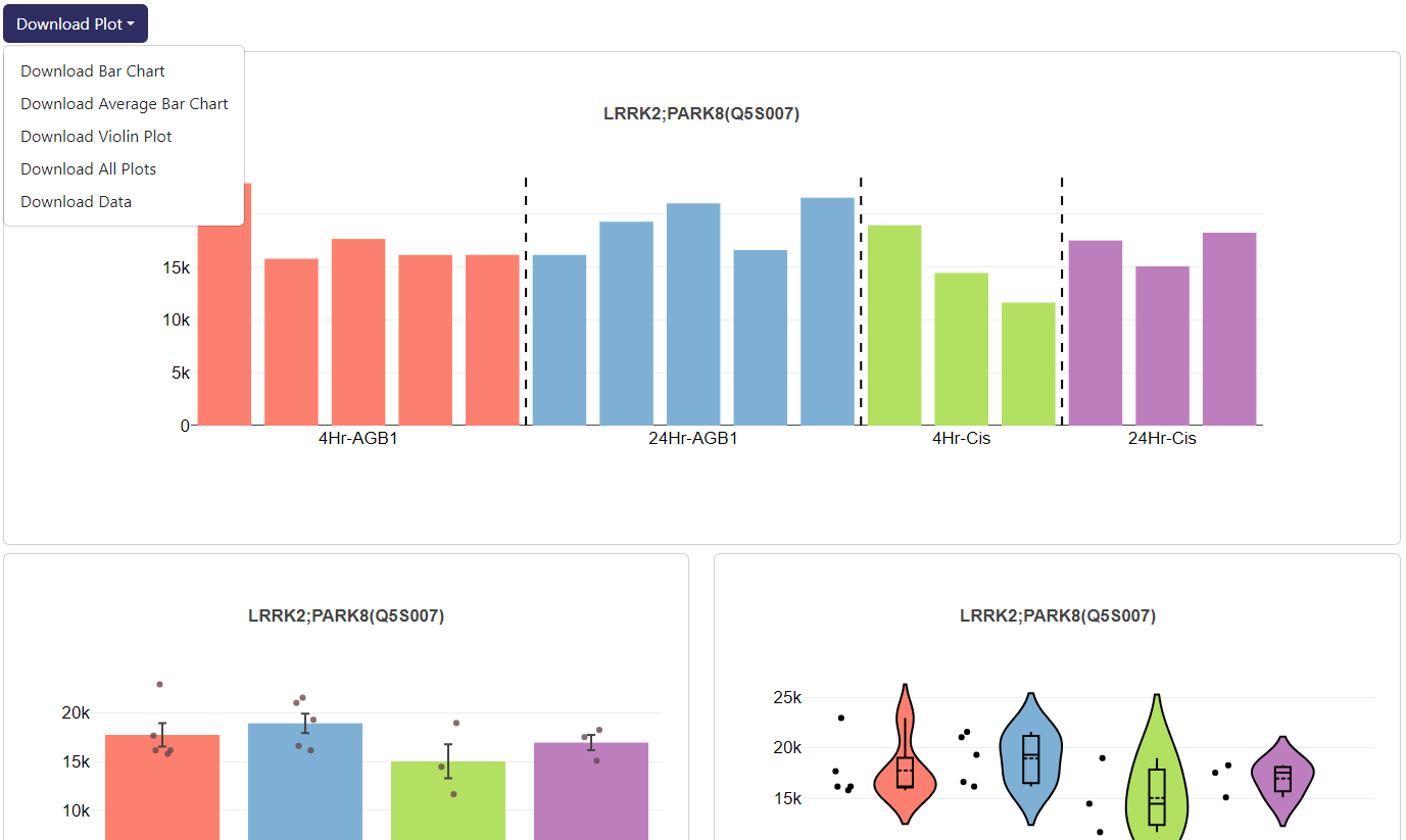 total_proteomics.bar_chart_violin.png